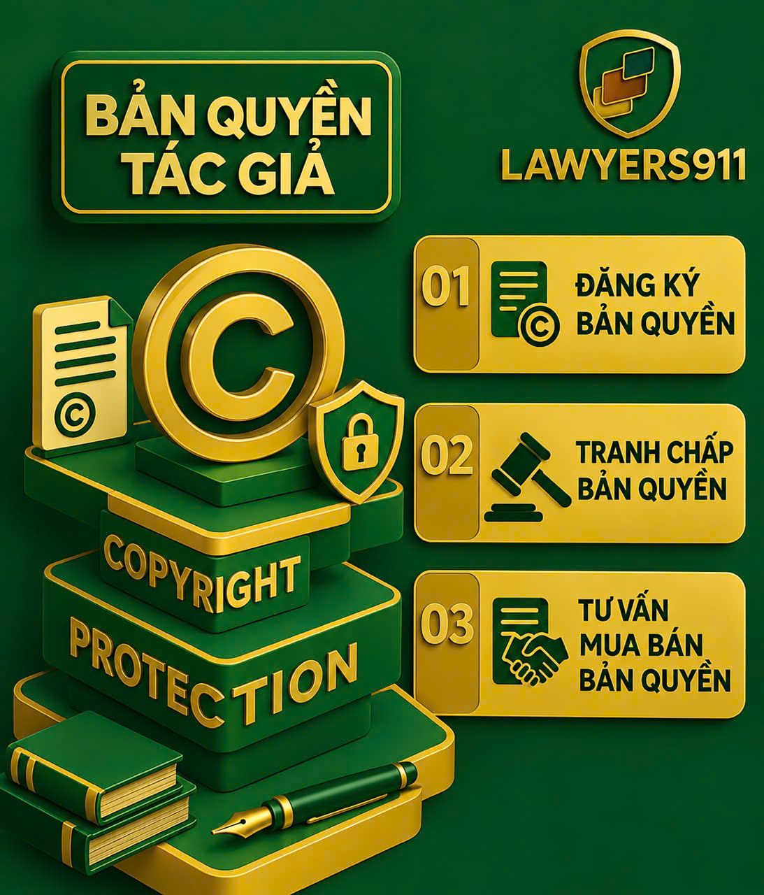 Bảo hộ bản quyền tác giả
